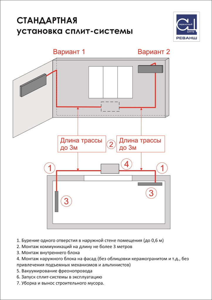 СХЕМА_стандартный монтаж_1.jpg
